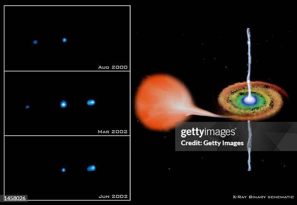 Chandra Nasa Nasa Chandra X Ray Photos and Premium High Res Pictures - Getty Images