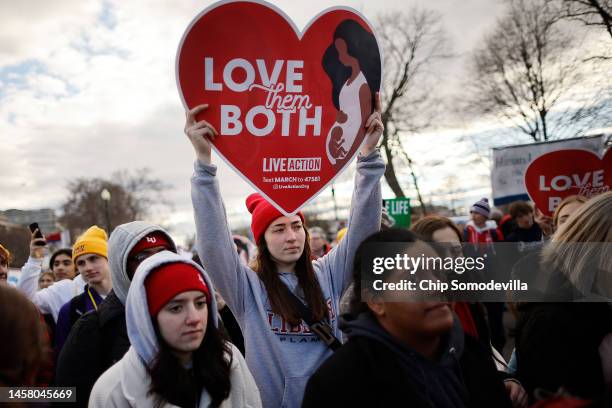 People march past the U.S. Supreme Court during the 50th annual March for Life rally on January 20, 2023 in Washington, DC. Anti-abortion activists...