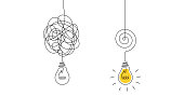 Tangled and scribble wires with light bulbs in One continuous line drawing. Concept of complex problem solving process and Clarifying idea in simple linear style. Doodle Vector illustration