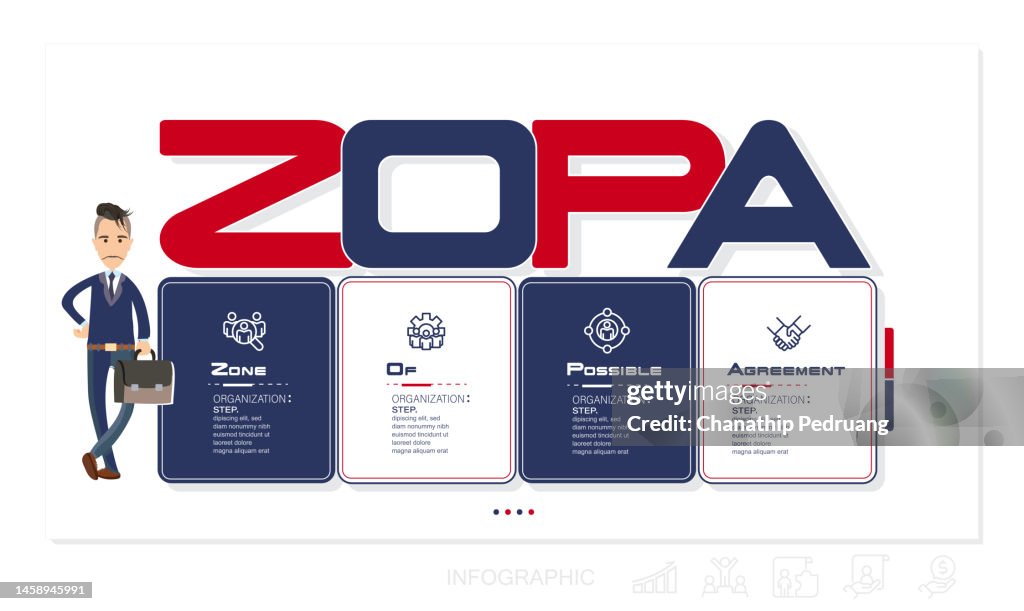 Zopa Sticker Zopa Infographic Elements And Infographic Elements Stock Illustration ...