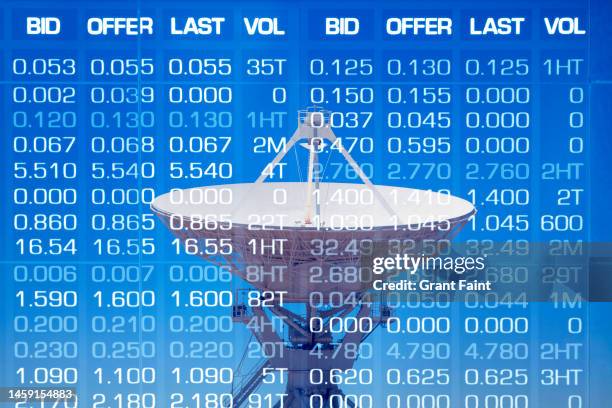 stock market theme, stock price display, composite image. - foreign exchange stock pictures, royalty-free photos & images