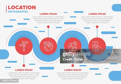Location Chart Example Location Infographic Template Map Geolocation Navigation And ...