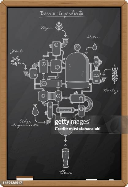 bildbanksillustrationer, clip art samt tecknat material och ikoner med chalk drawing of an imaginary beer brewing machine - beer ingredients