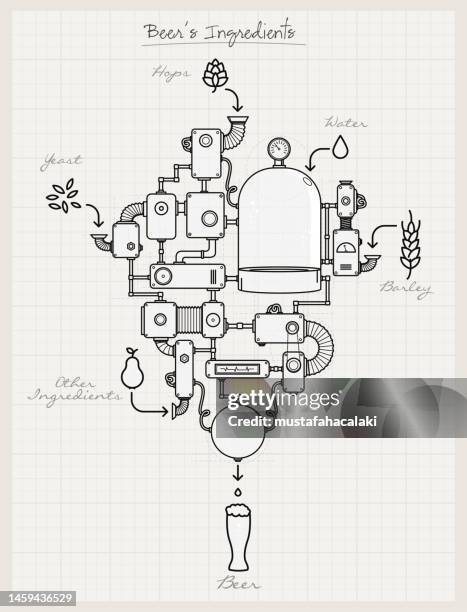 blaupausenzeichnung einer imaginären bierbraumaschine - handwerklich gebrautes bier stock-grafiken, -clipart, -cartoons und -symbole