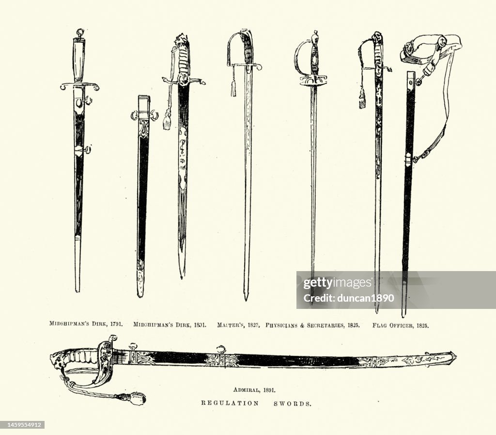 Sword Example Image Examples Of British Royal Navy Swords 18th And 19th Century Military ...