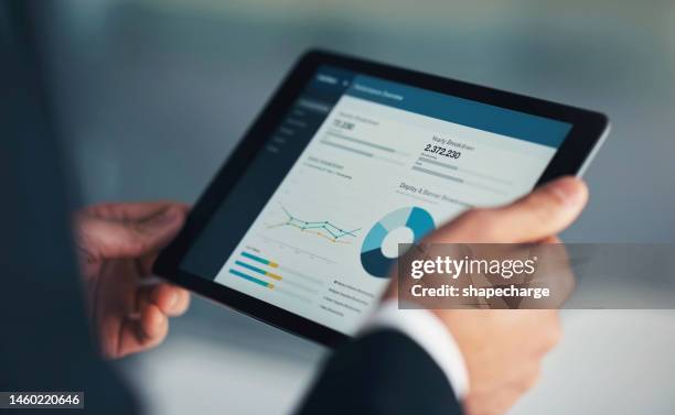 hombre de planificación, corporativo o de negocios con tableta para estrategia de inversión, crecimiento financiero o revisión financiera. ceo, analítico o gerente en el panel de control para análisis de datos, lectura o investigación web económica - panel de indicadores medios visuales fotografías e imágenes de stock