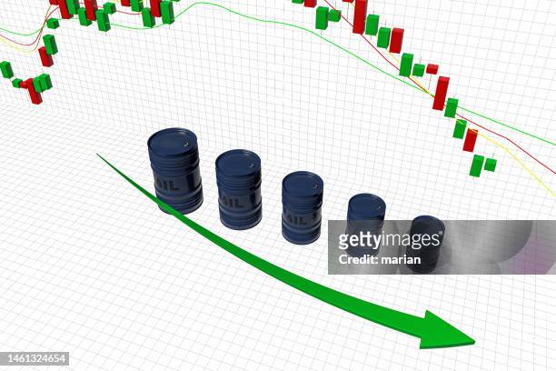 3d rendering,crude oil price decline chart - lower interest rate stock pictures, royalty-free photos & images
