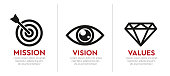 Mission, Vision, Values - corporate philosophy icons. Vector company icons.
