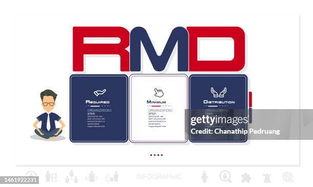 Rmd Image Example 51 Rmd Communication Stock Photos, High-Res Pictures, and Images ...