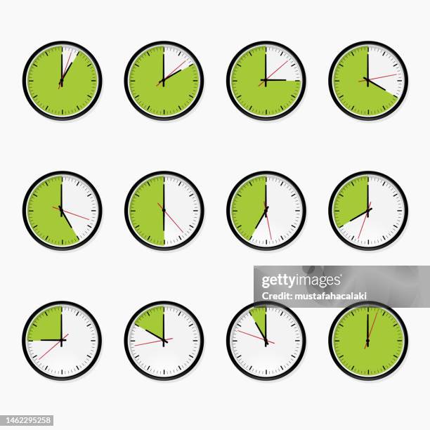 wall clock set with green timing marks on them - minute hand 幅插畫檔、美工圖案、卡通及圖標