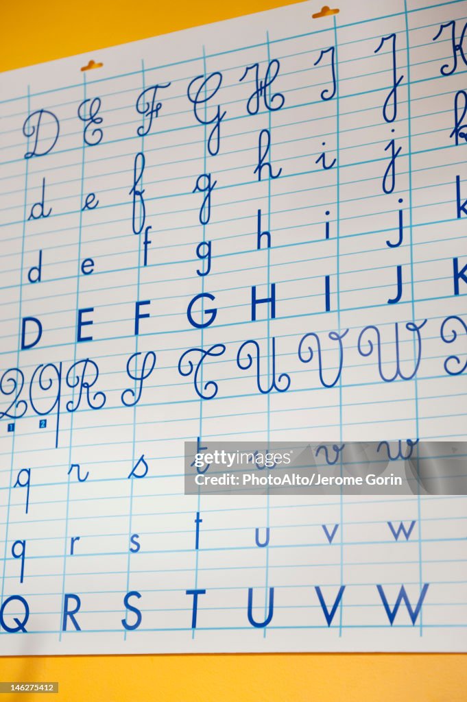 Alphabet letters