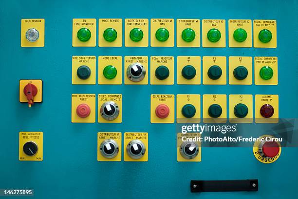 Machine Control Panel Overview Machine Control Panel Photos and Premium High Res Pictures - Getty Images