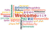 Welcome in Major World Language word cloud vector illustration