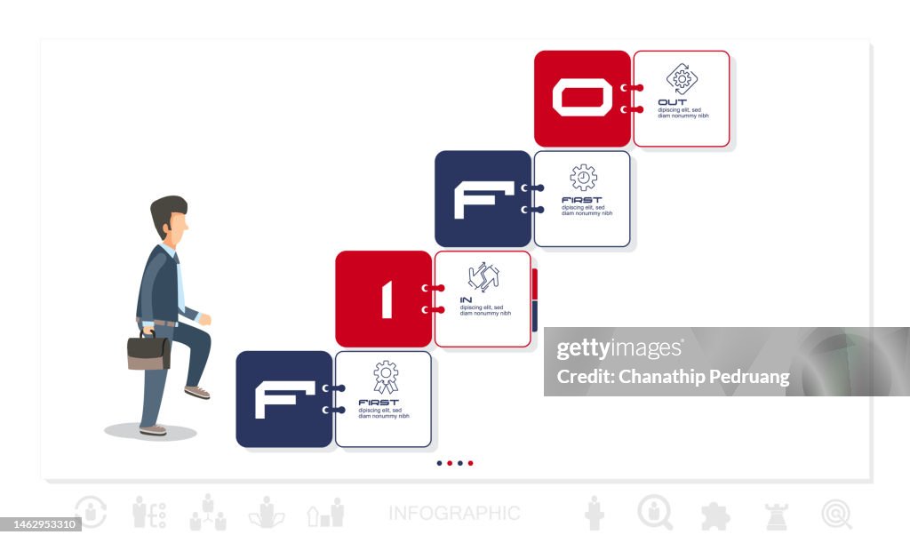 Fifo Visual Example Fifo Infographic Elements And Infographic Elements Stock Illustration ...