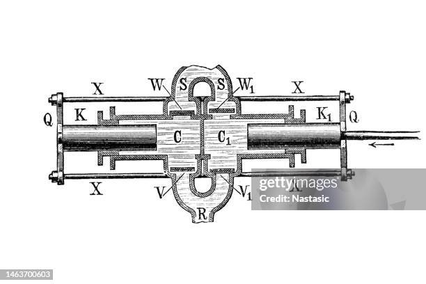 old pumps ,double-acting plunger pump with external stuffing boxes - rusty pipes stock illustrations