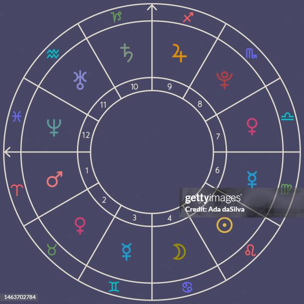 horoskop-diagramm - venus symbol stock-grafiken, -clipart, -cartoons und -symbole