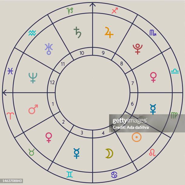 682 Leo Horoscope Symbol Stock Photos, HighRes Pictures, and Images