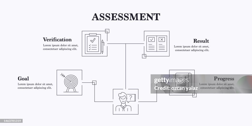 Assessment Vector Vector Assessment Vector Infographic The Design Is Editable And The Color Can ...