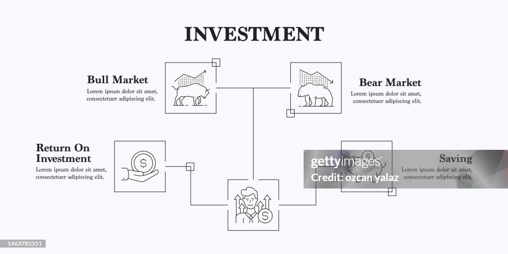 Visual Investering Investment Vector Infographic The Design Is Editable And The Color Can ...