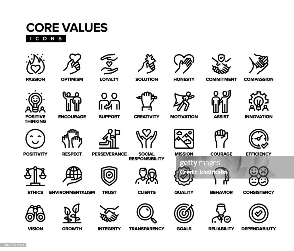 Core Values Line Icon Set