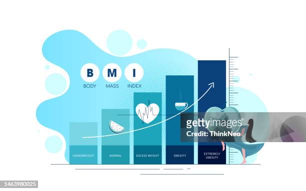 underweight thin woman near indicator of bmi, flat vector illustration isolated. - body mass index chart stock illustrations