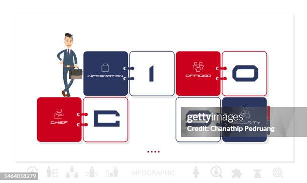 ciso infographic elements and infographic elements stock illustration infographic, flow chart, organization, chief information security officer - roadmap steps vector stock illustrations