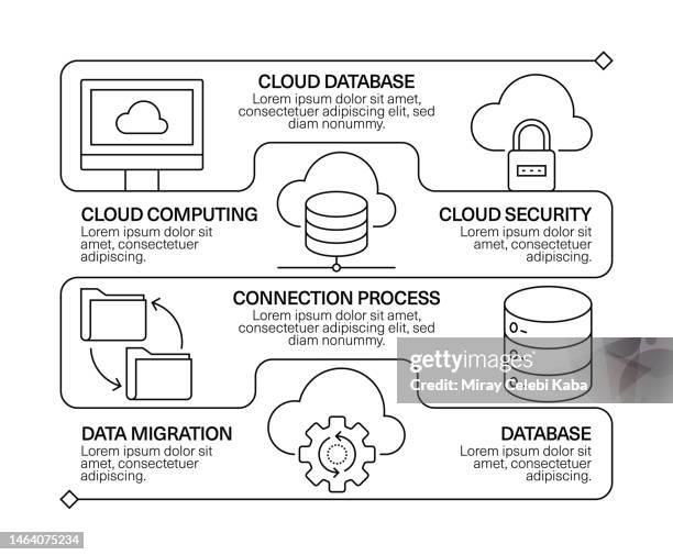 cloud hosting line icon set and banner design - server cables stock illustrations