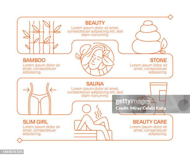 beauty line icon set and banner design - foot massage icon stock illustrations