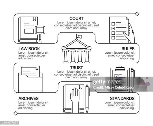 regulations line icon set and banner design - ruler stock illustrations