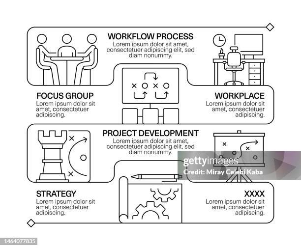 project planning line icon set and banner design - project management computer stock illustrations