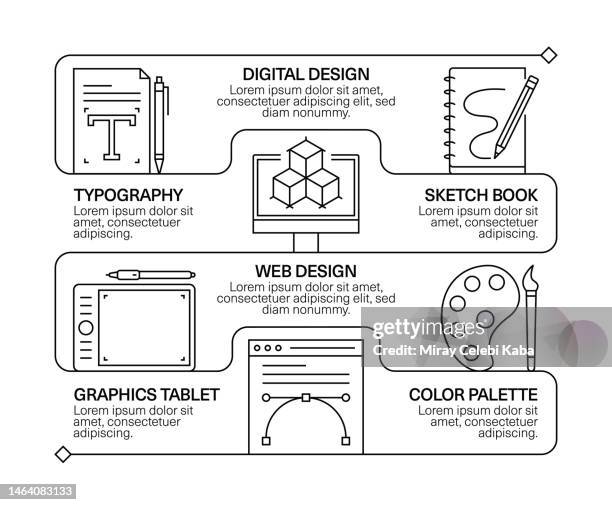graphic design line icon set and banner design - web designer logo stock illustrations