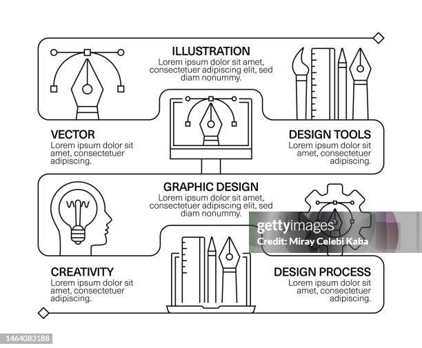 ilustraciones, imágenes clip art, dibujos animados e iconos de stock de diseño gráfico conjunto de iconos de línea y diseño de banners - diseñador gráfico