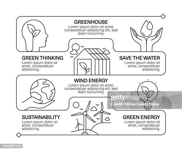 environment line icon set and banner design - deforestation stock illustrations
