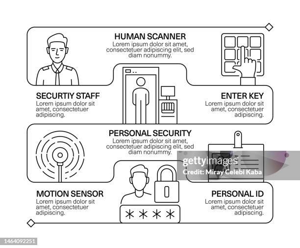security line icon set and banner design - remote support stock illustrations