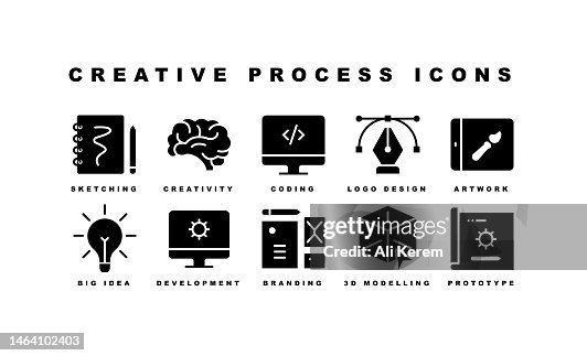 Creative Process, Vector, Big Idea, Coding Icons Creative Process, Vector, Big Idea, Coding Icons