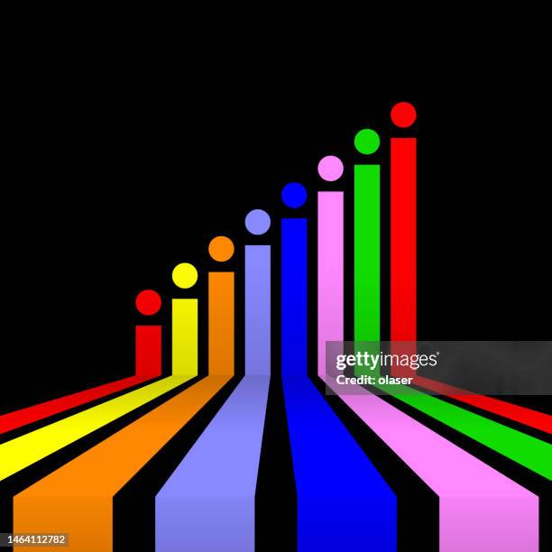Rotating Line Progress Line Progress Bar Photos and Premium High Res Pictures - Getty Images