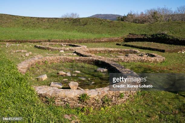 Remains of three circular constructions were discovered in a very good state of conservation, in the excavation more than 500 pieces of ceramics and...