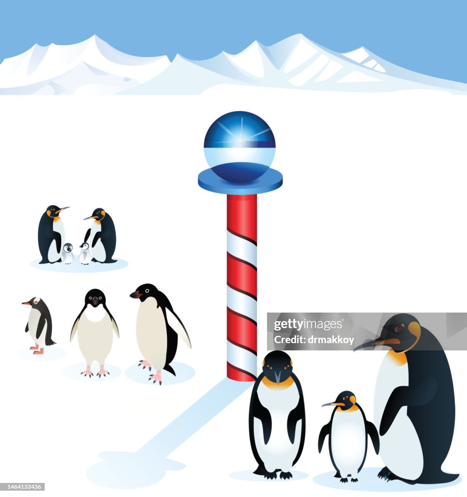 South Pole Sign