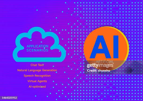 Artificial Intelligence Ai Concepts Application Scenarios Technology ...