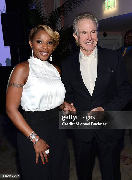 Recording artist Mary J. Blige and actor Warren Beatty attend the 100th anniversary celebration of the Beverly Hills Hotel & Bungalows supporting the...