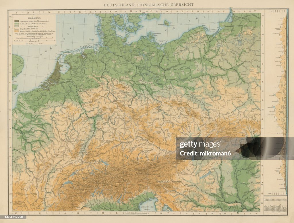Old chromolithograph physical map of Germany