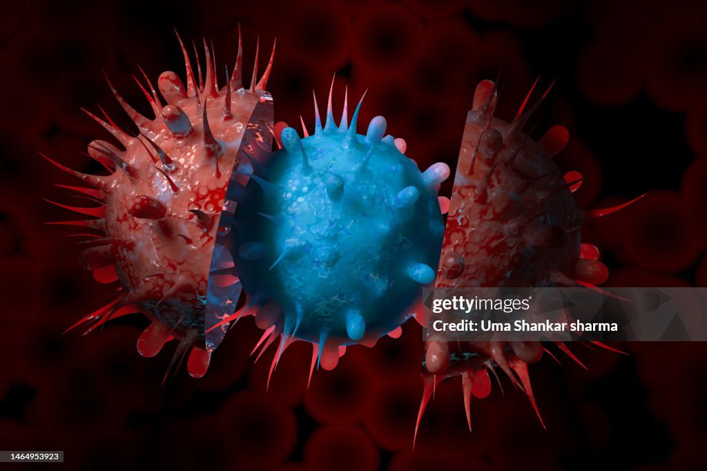 Covid19 Omicron sub-variant Mutating ( Omicron sub variants XBB, XBB 1.5, CH.1.1 )