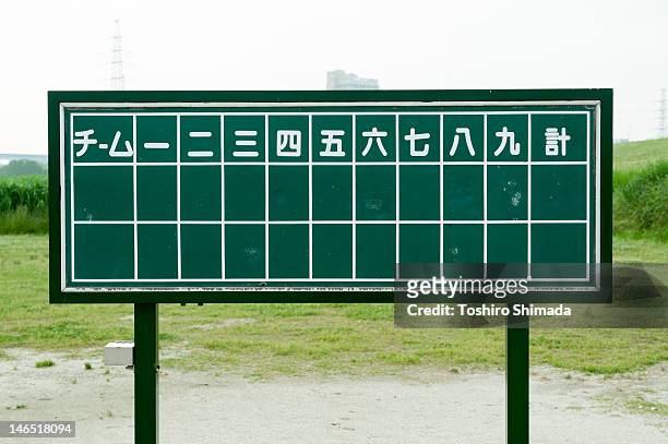 blank baseball score board - baseball scoreboard stock-fotos und bilder