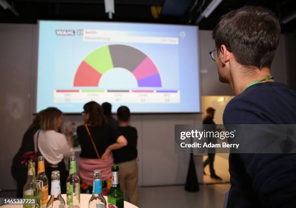 German Green Party supporters look at a monitor showing potential local state parliament seat distribution after the party received 18% of the vote...