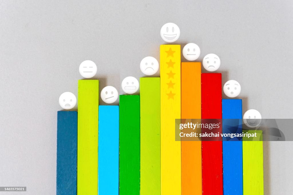 Review, Rating Satisfaction concept, Customer Experience Concept, Concept of excellence, Five stars