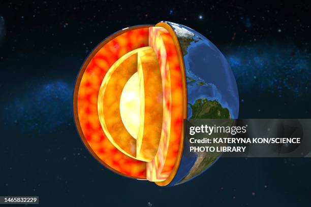 earth's internal structure, illustration - mantelpiece stock illustrations