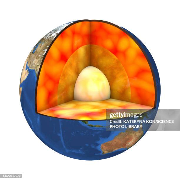 earth's internal structure, illustration - mantle cell stock illustrations