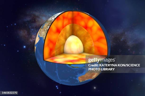 stockillustraties, clipart, cartoons en iconen met earth's internal structure, illustration - aardkorst