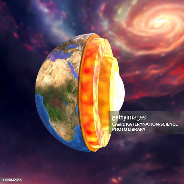 earth's internal structure, illustration - mantle cell stock illustrations