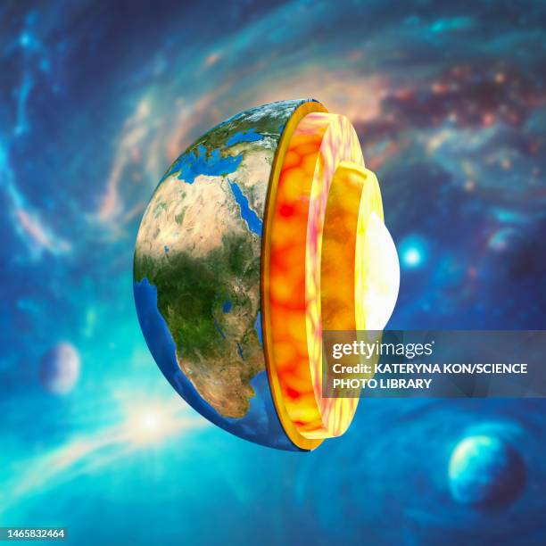 earth's internal structure, illustration - mantle cell stock illustrations